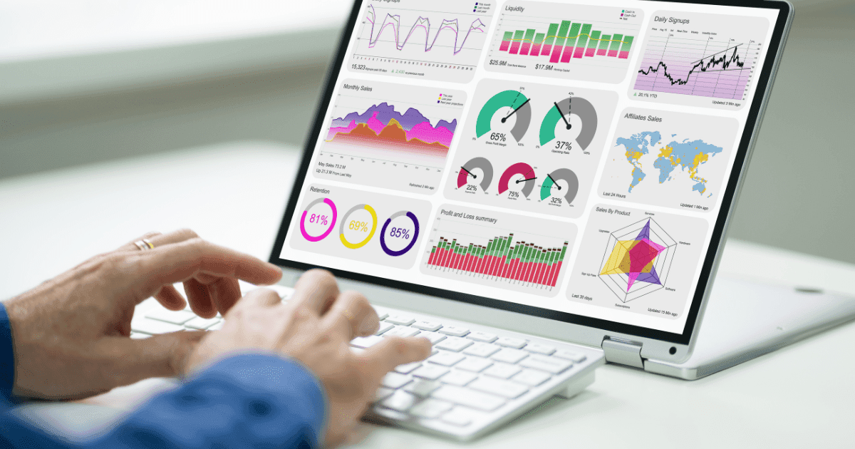 tracking and measuring performance