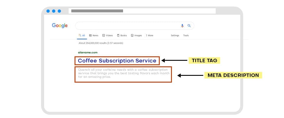 Title Tags & Meta Descriptions