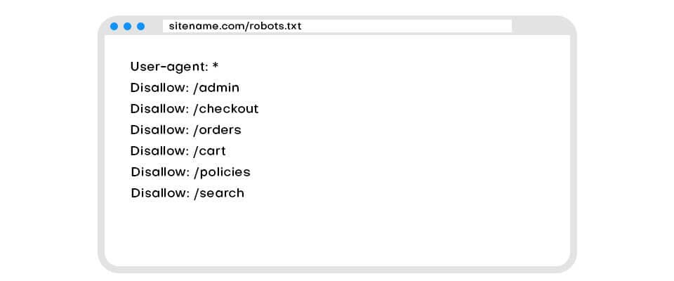 Code snippet showing the structure of a robots.txt file for website optimization.