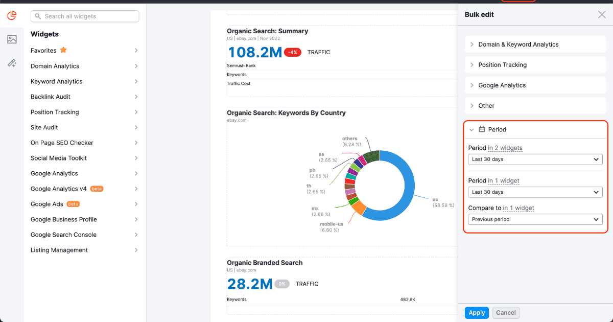 SEMrush