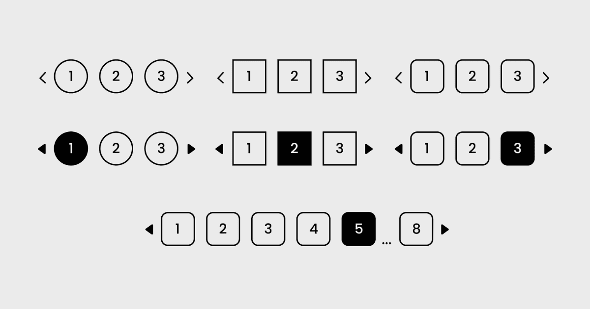 Paginated Pages