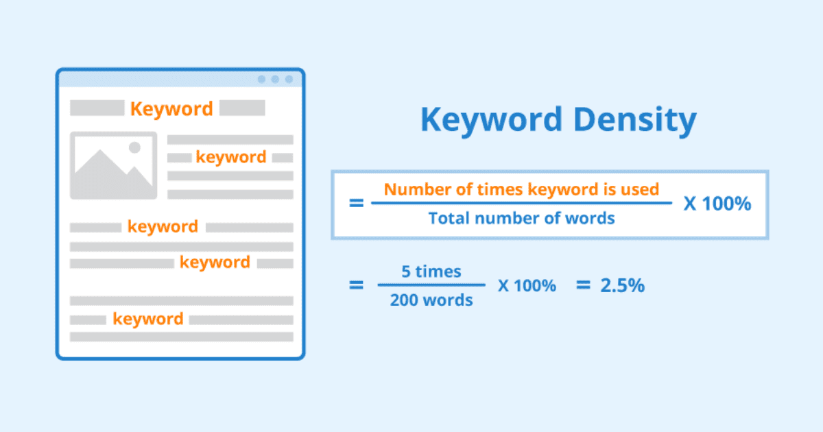 Checking Keyword Density Across Top Pages
