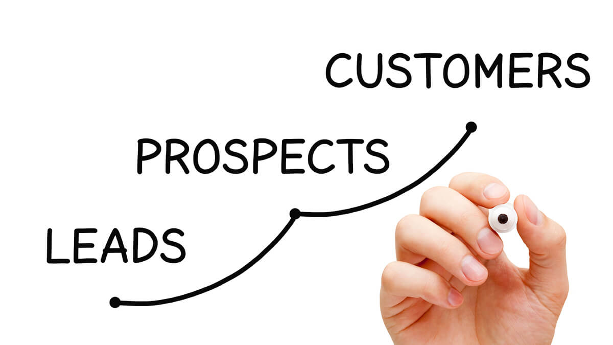 a hand holding a marker with the words leads, prospects, customers