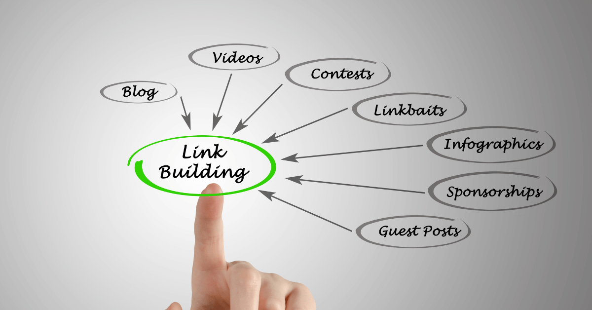 link building strategies